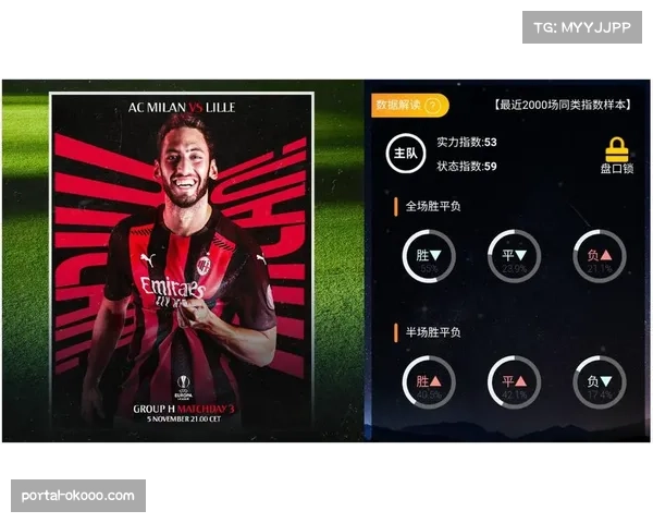 雷霆豪取开局七连胜创队史纪录成联盟唯一不败之师