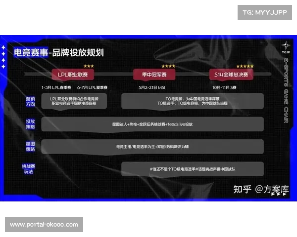 【全球电竞赛事·赛事筹办·政策》大型电竞赛事安全标准更新,增加消防疏散演练要求 【全球电竞赛事·赛事筹办·政策》大型电竞赛事安全标准更新,增加消防疏散演练要求